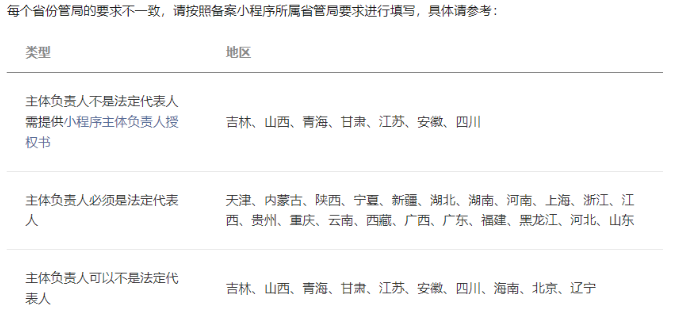 1698130446177661.png image.png